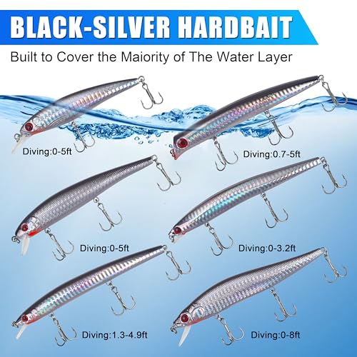Saltwater Fishing Lures Kit, Jerkbait Striped Bass Lures Surf Fishing Striper Lures Deep Diving Jerkbait Popper Plugs Hard Minnow Lures Baits for Inshore Offshore Ocean Deep Sea Fishing