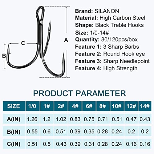 Fishing Red Treble Hooks- 80/120pcs Sharp Round Bend Barbed Treble Hook High-Carbon Steel Triple Hooks for Bass Trout Saltwater Freshwater Size 1/0 1 2 4 6 8 10 12 14 - color: BLACK, size: 80PCS-1/0