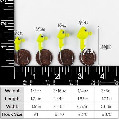 Dr.Fish 10 Pack Walleye Jig Heads Flat Bottom Freshwater Fishing Jigs Walleye Hook Stand Up Lures Swimbait Freshwater Bass - color: Black, size: 1/4oz-Hook #2/0