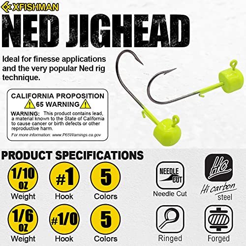 Ned-Rig-Kit-Finesse-Baits-Soft-Plastic-Worms-Fising-Lure for Bass Stick Swimbait Minnow Crawfish Lures Shroom Ned Jig Head Kit - color: 35-Piece 4'' #01 Stick Worms Ned Rig Kit