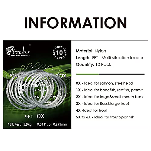 Fly Fishing Tapered Leader with Pre-Tied Loop 9FT Nylon Fly Line Leader (10 Pack) 0X 1X 2X 3X 4X 5X 6X - size: 30