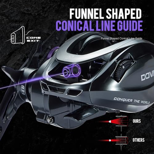 GKA200 Baitcasting Fishing Reel - 7.1:1/8.1:1 High-Speed Gear Ratio, 20LB Carbon Drag, 30Levels Magnet Braking System, Low Profile Design with Dual spools for Freshwater/Saltwater Fishing - color: 8.1 Purple Left Hand Single Standard