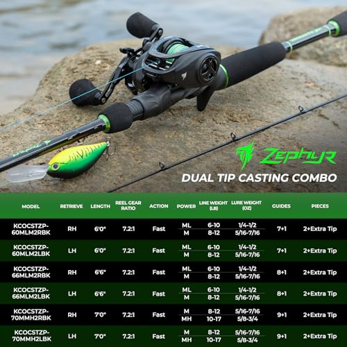 KastKing Zephyr Dual-Tip Fishing Rod and Reel Combo,Spinning & Baitcaster Combo,Dual Tips Section for Different Powers,IM6 Graphite 2-Piece Rod with Extra Tip,Sensitive & Powerful,Freshwater Fishing - style: Cast: 6'0"- Ml& M- Dual-tip Rod - Right Handed(