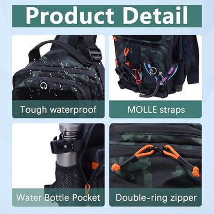 Fishing Backpack with Tackle Boxes,Waterproof Fishing Shoulder Bag for Fishing Gear,Fish Bag with 136 Pcs Fishing Lures Kit,Fish Hook Remover Tool,Fish Lip Gripper,Fishing Plier,Gifts for Men (Green) - color: Green