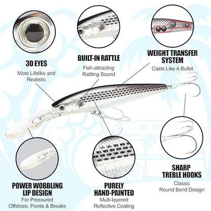 LUCKY CRAFT SW Staysee 90SP V2 – 3.5” Saltwater Jerkbait, Deep Diving Suspending Minnow Lure for Halibut, Snook, Striped Bass & Inshore Gamefish - color: 706 Laser Green Head Chart
