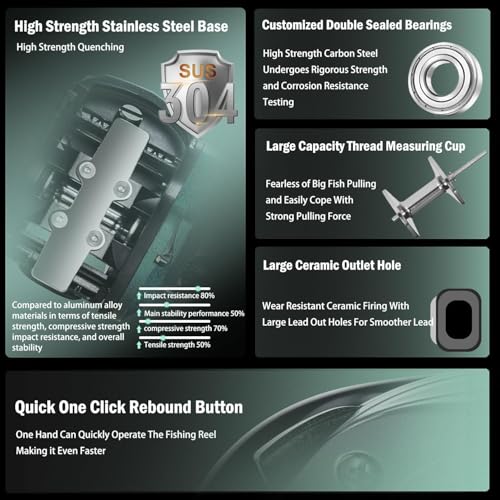 Digital Baitcasting Fishing Reel with LCD Display,8 oz Ultralight Electric Baitcaster Reel, 22-35 Lb Max Drag,6.3:1/7.2:1 Gear Ratio,Left/Right Handed,Compact Design for Freshwater & Saltwater - color: Silver-Right Hand, size: 35Lb-12 Smart