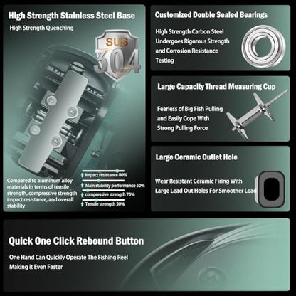 Digital Baitcasting Fishing Reel with LCD Display,8 oz Ultralight Electric Baitcaster Reel, 22-35 Lb Max Drag,6.3:1/7.2:1 Gear Ratio,Left/Right Handed,Compact Design for Freshwater & Saltwater - color: Silver-Right Hand, size: 35Lb-12 Smart