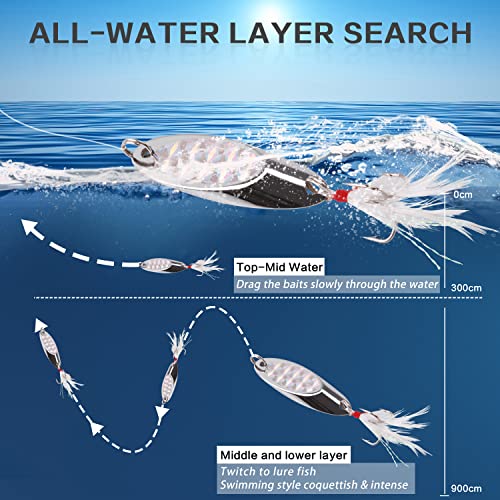 Fishing Lures Casting Spoon Lure, 5pcs Hard Metal Spoon Fishing Lures for Trout Bass Crappie Pike Walleye Saltwater Freshwater Fishing Gear 3/16oz-2oz - color: Silver-feather, size: 3/4oz(21g)