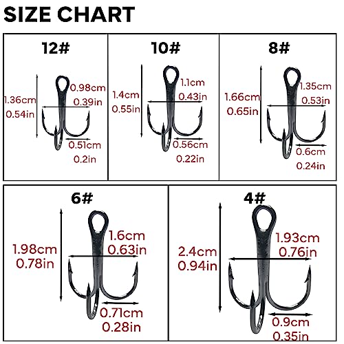 150Pcs Fishing Treble Hooks High Carbon Steel Fishing Hooks Classic Round Bend Triple Hooks Strong Sharp Treble Hooks