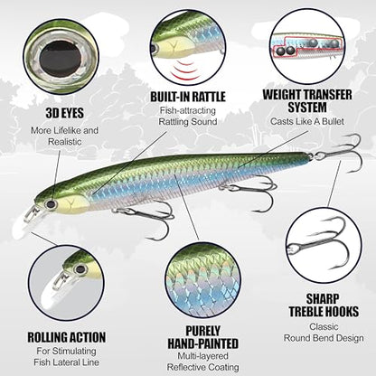 LUCKY CRAFT Slender Pointer 112 MR Fishing Lure, 4.5" Suspending Jerkbait, 4-5 ft Depth, Long Casting, Freshwater Trout and Bass Lures, Bass Fishing Gear and Tournament Hard Bait - color: 538 NC Ghost Minnow