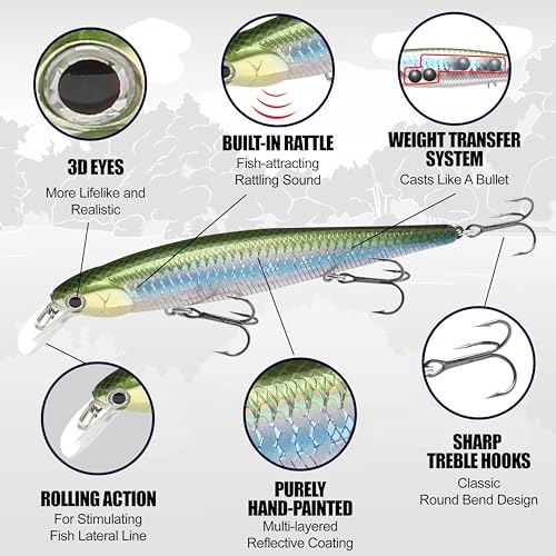 LUCKY CRAFT Slender Pointer 112 MR Fishing Lure, 4.5" Suspending Jerkbait, 4-5 ft Depth, Long Casting, Freshwater Trout and Bass Lures, Bass Fishing Gear and Tournament Hard Bait - color: 183 Pearl Threadfin Shad