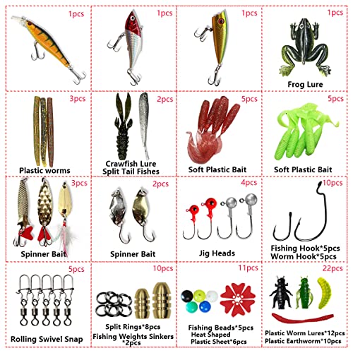 Fishing Lures Kit Set, Baits Tackle Including Crankbaits, Topwater Lures, Spinnerbaits, Worms, Jigs, Hooks, Tackle Box and More Fishing Gear Lures for Bass Trout - color: 87Pcs Fishing Lures Kit