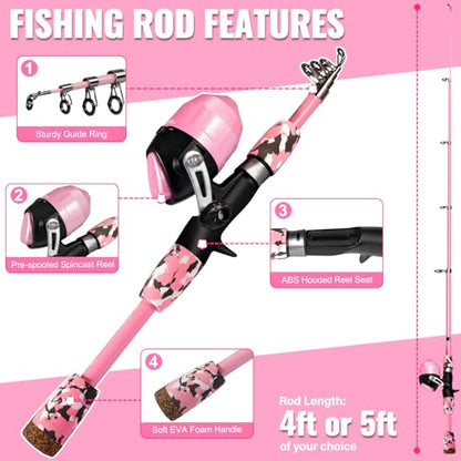 PLUSINNO Kids Fishing Pole with Spincast Reel Telescopic Fishing Rod Combo Full Kits for Boys, Girls, and Adults - color: Pink, size: 4FT / 1.2M