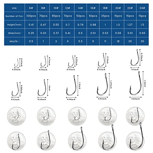 Carbon Steel Fishing Hooks 500Pcs/90Pcs, Circle Hooks Assortment for Saltwater Freshwater Ice Fishing, Salt Water Fish Hooks for Catfish Trout Bass Octopus Multi Size