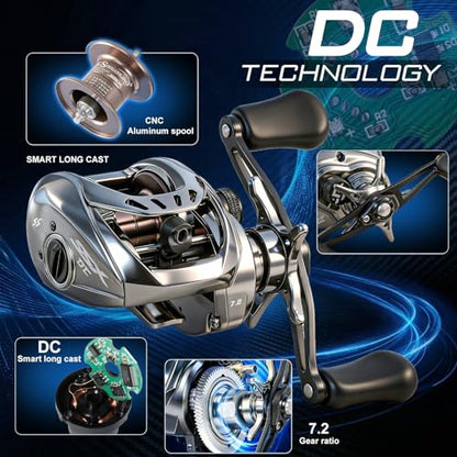 Sougayilang Baitcasting Reel with Digital Anti-Backlash Control - Smart Computer Braking System, 7.2:1 Gear Ratio, 18.5LB Max Drag-Easy Casting Baitcaster for Beginners & Bass Anglers - color: silver, size: Right Hand