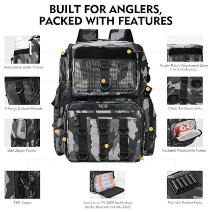 MGB 46L Water-resistant Fishing Tackle Backpack with Rod Holders, Fishing Gifts - color: Grey+black Camo（without Tackle Box）