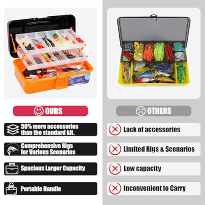 Large 3 Layers Tackle Box with Fishing Tackle Included, 423 Pcs Fishing Lures Kit Crankbaits Fishing Hooks Spoon Worm Tackle Fishing Bait Accessories for Bass Trout Freshwater Saltwater