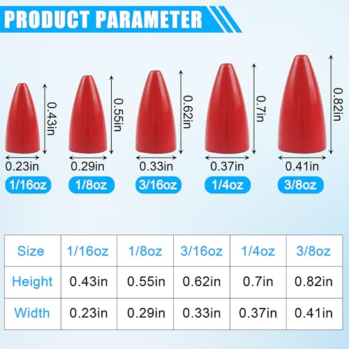 Bullet Fishing Sinkers Weights, 40pcs Slip Sinkers Worm Weights Painted Sliding Fishing Weights for Bass Fishing Pitching and Flipping Texas Rigs Carolina Rig Saltwater Freshwater - size: 1/8oz-40pcs, style: Red