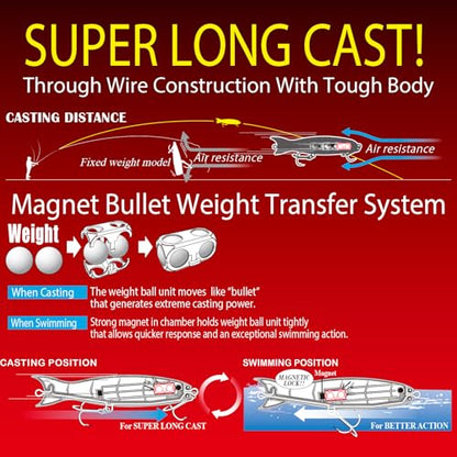 Duel Yo Zuri R 1371 Mag Popper ' F 160 Mm 6 1 4 - color: Green mackerel