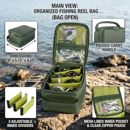 Fishing Tackle Bag Waterproof Fishing Bags Portable Fishing Reel & Gear Bag with 3 Adjustable Dividers for Spinning Baitcasting Fly Reels (Army Green)