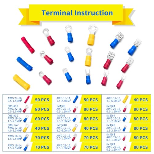 1200PCS Electrical Connector Kit - Automotive Insulated Crimp Terminals | Rings, Forks, Female Spades, Male Spades, Butt Crimp Electrical Connectors