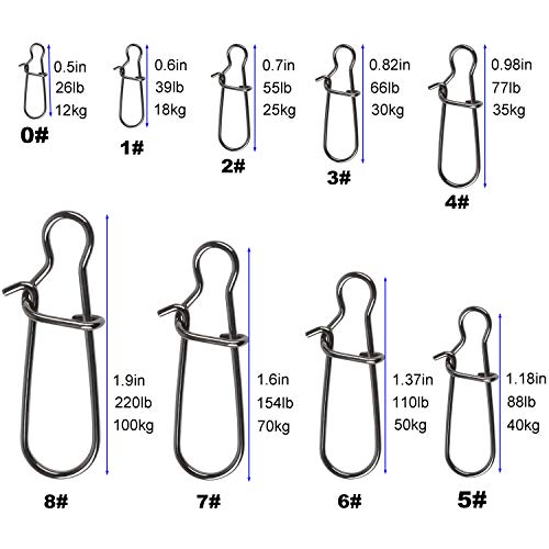 100 Pack Duo Lock Snaps Size 0-8 Black Nice Snap Swivel Solid Rings Stainless Steel Fishing Tackle Kit - Test: 26LB-220LB - size: 3#-66LB-100PCS
