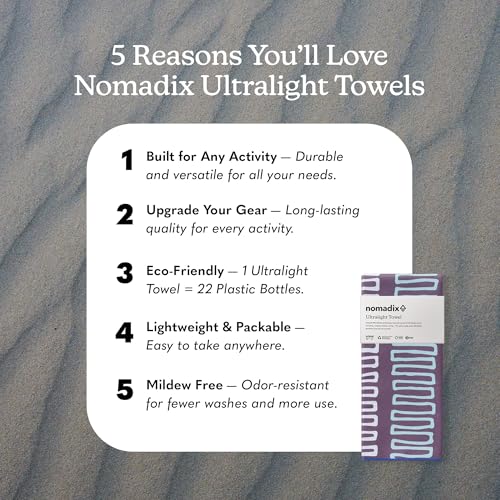 Nomadix Ultralight Towel - Quick Dry & Super Lightweight - Perfect As A Pack Towel to Save On Space - Made with Recycled Materials - Switchback Multi - 30x54 - color: Switchback Multi