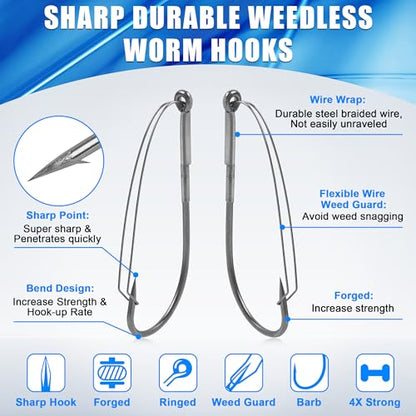 Wacky Weedless Hooks Kit,50pcs Weedless Wacky Rig Bass Fishing Hooks with Wire Guard for The Wacky Rig & Neko Rig Assorted Size 1/0 2/0 3/0