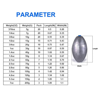 Egg Shape Fishing Sinker Oval Drop Shot Bass Fishing Weight Casting Sinkers for Saltwater Freshwater (20Pcs 5g) - size: Size14-5Pcs-Egg Sinker-80G