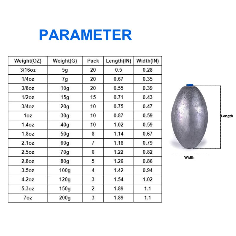 Egg Shape Fishing Sinker Oval Drop Shot Bass Fishing Weight Casting Sinkers for Saltwater Freshwater (20Pcs 5g) - size: Size11-8Pcs-Egg Sinker-50G