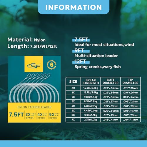 SF Pre-Tied Loop Fly Fishing Tapered Leader Nylon Clear Trout Freshwater Saltwater Bonefish Permit Bass Salmon Steelhead 7.5FT 9FT 10FT 12FT 15FT 0X 1X 2X 3X 4X 5X 6X 7X - size: 7.5FT-3X(2)4X(2)5X(2), style: Freshwater Knotted 6-pack