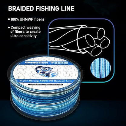 Reaction Tackle Braided Fishing Line - Strong Abrasion-Resistant Smooth Casting Zero Stretch PE Braid Line - Saltwater & Freshwater Fishing - color: X8 Hi Vis Orange, size: 25 Lb (1500 Yards)
