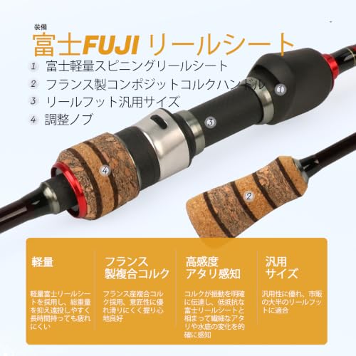 Teton 5'2"-6'6" BFS Fishing Rod Casting & Spinning, Ultra Light Rods, 40T Carbon Fiber Blank, Fuji Guides & Reel Seat, MF Fast Action, 2 Piece Travel Trout Lure Pole - size: Spin 6'6"-L-M Fast-TTS662L
