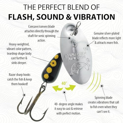 Panther Martin Classic Regular Teardrop Spinners Fishing Lure Catches Trout, Walleye, Nothern Pike, Largemouth Bass, Perch, Crappie & More. - color: Silver/Black, size: 4 (1/8 oz)