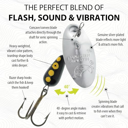Panther Martin Classic Regular Teardrop Spinners Fishing Lure Catches Trout, Walleye, Nothern Pike, Largemouth Bass, Perch, Crappie & More. - color: Silver/Black, size: 6 (1/4 oz)