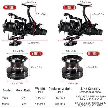 Sougayilang Free Spool Spinning Reel – 30LB Drag, 4.9:1 Gear Ratio, 9+1 Bearings, CNC Aluminum Spool, Large Line Capacity for Surf, Offshore, Catfish, Shark, Redfish - size: SSY9000