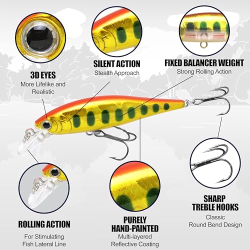 LUCKY CRAFT Pointer 78SP Fishing Lures, 3” Jerkbait Freshwater Bass & Trout Lures, Suspending 4ft–5ft Depth, Jerkbait with Walk-the-Dog Action, Precision Bass Fishing Gear and Accessories - color: 871 BGR Amago, size: PT65