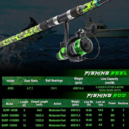 Sougayilang 3 Piece Surf Fishing Rod Combo Medium/Heavy Travel Spinning Rod with 4000/5000 Size Reel Baitfeeder Combo(9'/10'/11'12') - color: green, size: 10ft-Spinning-3Pc-MH