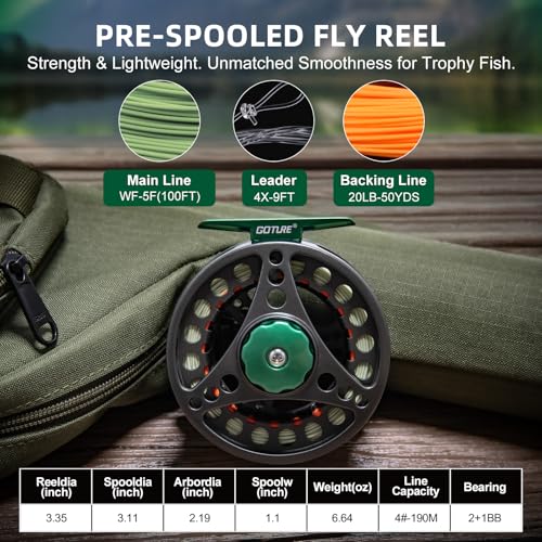 Goture Fly Fishing Rod and Reel Combo & Gear Bag, 9FT Fly Rod, Pre-Spooled Reel, Fly Line, Flies, Leader, Tippet, Forceps, Nipper and Complete Starter Kit - size: 5wt
