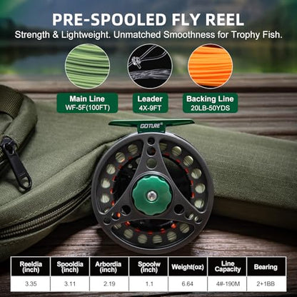 Goture Fly Fishing Rod and Reel Combo & Gear Bag, 9FT Fly Rod, Pre-Spooled Reel, Fly Line, Flies, Leader, Tippet, Forceps, Nipper and Complete Starter Kit - size: 5wt