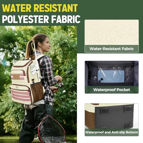 MATEIN Fishing Backpack Tackle Box, Tackle Backpack with Cooler for Men | Tackle Box Backpack, Fishing Bag with Rod Holders, Hold 4 3600 Tackle Boxes, Water Resistant, Gear Accessories, Fishing Gifts - color: Beige & Brown & Pink