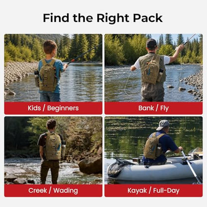 Piscifun Fishing Backpack with Rod Holder, Lightweight Sling Bag Storge Gear and Equipment - color: Khaki, size: Large, style: Latch