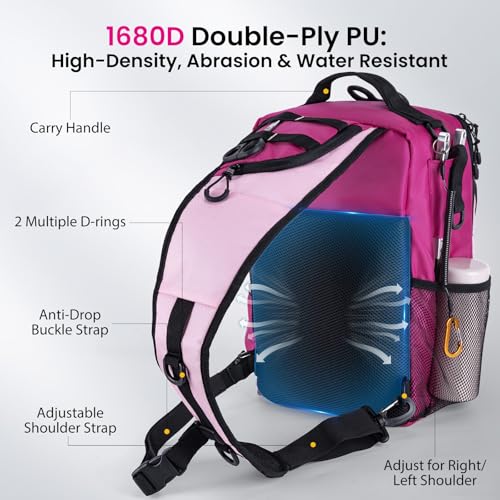 Goture Pink Fishing Tackle Bag, 1680D Water-Resistant Sling Fishing Backpack with Rod Holder, Anti-Slip Waist Strap, 3 Fishing Tackle Boxes, Fishing Gifts for Women Girls - color: Pink, style: 1680d Double-strand Pu Backpack + (3)3600 Trays