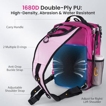 Goture Pink Fishing Tackle Bag, 1680D Water-Resistant Sling Fishing Backpack with Rod Holder, Anti-Slip Waist Strap, 3 Fishing Tackle Boxes, Fishing Gifts for Women Girls - color: Pink, style: 1680d Double-strand Pu Backpack + (3)3600 Trays