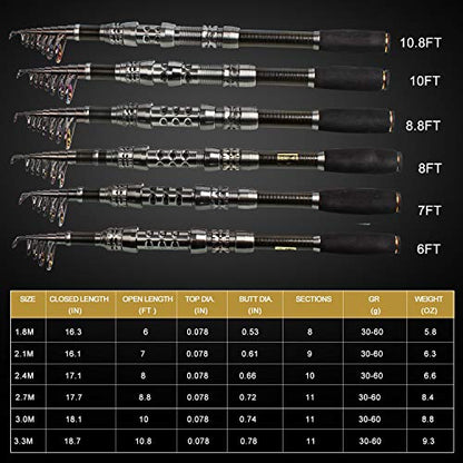 Sougayilang Telescopic Fishing Rod Reel Combos with Carbon Fiber Fishing Pole Spinning Reels and Fishing Accessories - color: Only Fishing Rod and Reel, size: 5.91 Ft Rod + XY 2000 Reel