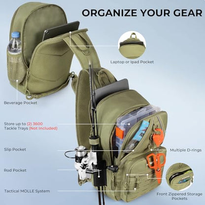 KastKing Karryall Sling Tackle Bag–Fishing Sling Pack,Fishing Backpack With Rod Holder,MOLLE System,Soft Bait & Gear Storage - color: C: Khaki