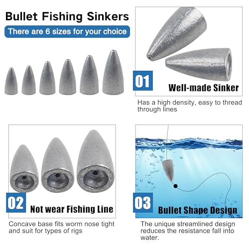 Bullet Fishing Sinkers Weights Slip Sinkers Kit- 29/83Pcs Fishing Worm Weights Assorted Set for Bass Fishing Saltwater - style: 83pcs Kit