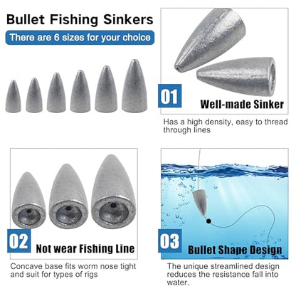 Bullet Fishing Sinkers Weights Slip Sinkers Kit- 29/83Pcs Fishing Worm Weights Assorted Set for Bass Fishing Saltwater - style: 83pcs Kit