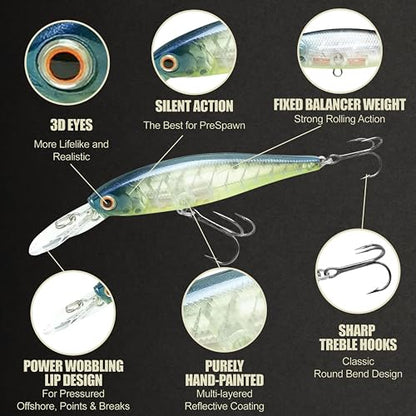LUCKY CRAFT Pointer 78DD Freshwater Fishing Lure and Gear for Bass & Trout, 3 inch Deep Diving Suspending Jerkbait Fishing Line, Pressure-Ready Fish Bait, Premium Gear for Tackle Box, - color: 371 Bone Pro-Blue