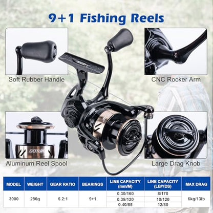 GOTURE Telescopic Fishing Rod and Reel Combos, Carbon Fiber Travel Fishing Pole, 9+1 BB Spinning Reel, Saltwater Freshwater Fishing Gear Kit with Braided Line, Lures, Carrier Bag for Bass Trout - color: 1 Rod & 1 Reel Spinning Fishing Combo - Portable Fis